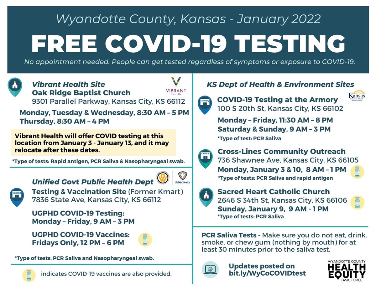 Testing is Strongly Encouraged to Stop Recent Spike in COVID-19