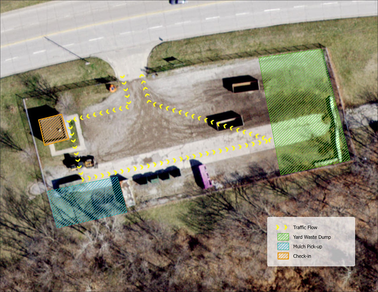 A graphic showing the traffic flow plan for the free mulch event in Kansas City, Kansas