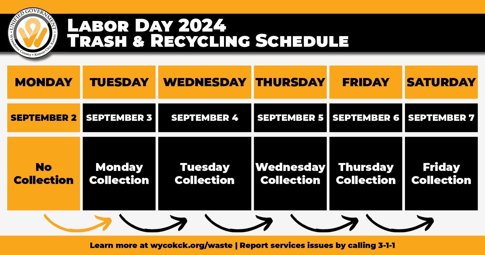 A graphic showing the trash and recycling collection days for Labor Day 2024