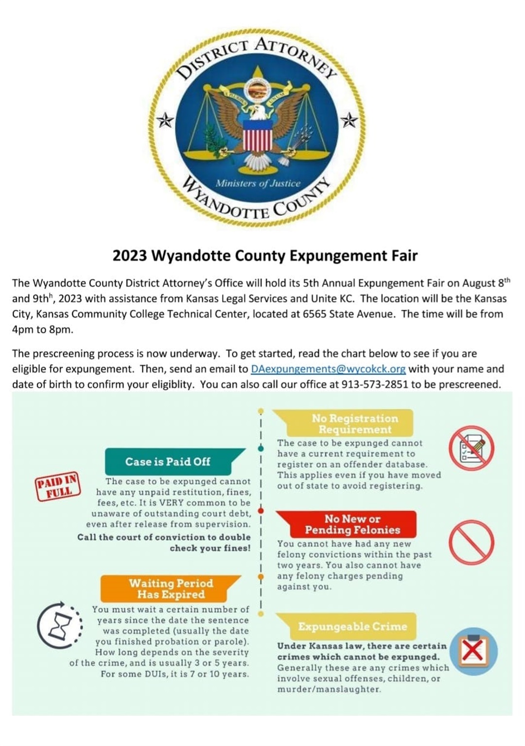 2023 Wyandotte County Expungement Fair Unified Government of