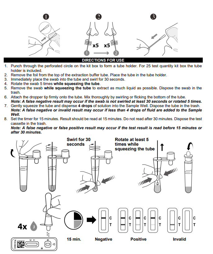 FlowfexCOVIDTestInstructions